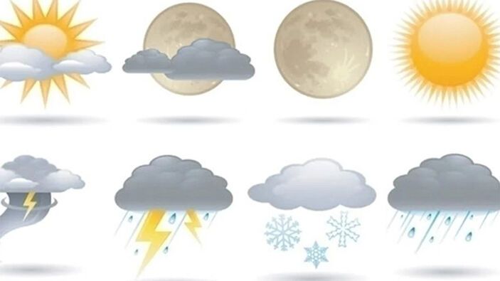 Hava durumu raporları hazır: Meteoroloji Genel Müdürlüğü uyarısını yaptı! İşte 8 Nisan 2023 Gaziantep hava durumu 1