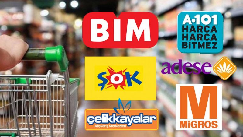 Gaziantep’te Ramazan Bayramı’nda Marketler Açık Olacak Mı? ŞOK, BİM ve A101 Gibi Zincir Marketlerin Çalışma Saatleri! 3