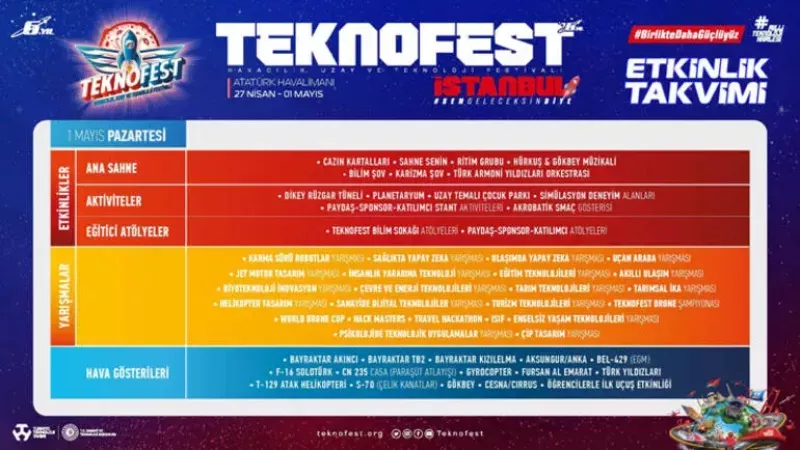 TEKNOFEST’te 4 Günde 2 Milyona Yakın Ziyaretçi! TEKNOFEST Ne Zaman Sona Eriyor? 2