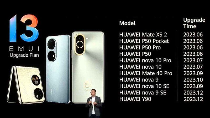 EMUI 13 Güncellemesi İçin Beklenen Liste Açıklandı! İşte Güncelleme Alacak Huawei Modelleri! 2
