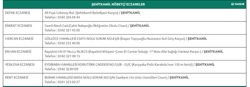 26 Ağustos 2023 Gaziantep nöbetçi eczaneleri: Hafta sonu açık olacaklar! Bu cumartesinin nöbetçi eczaneleri belli oldu! 3