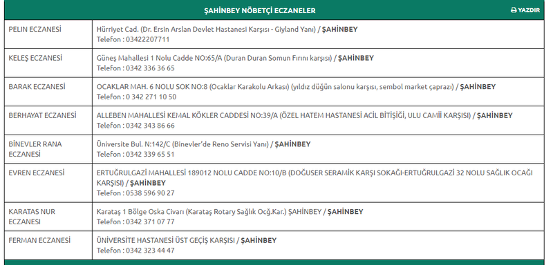 26 Ağustos 2023 Gaziantep nöbetçi eczaneleri: Hafta sonu açık olacaklar! Bu cumartesinin nöbetçi eczaneleri belli oldu! 2