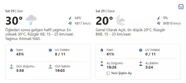 Gaziantep Hava Durumu! Taşkınlara neden olan yağışlar döndü: Mevzi sağanak yağışlar bugün başlıyor! İşte 29 Ağustos 2023 Salı Gaziantep hava durumu 2