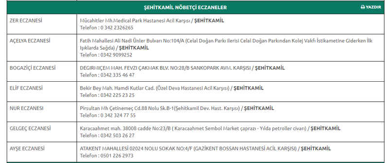 29 Ağustos 2023 Gaziantep nöbetçi eczaneleri: Hemen bir kenara not etmeyi unutmayın! Günün her saati ilaç alınabilecek! 3
