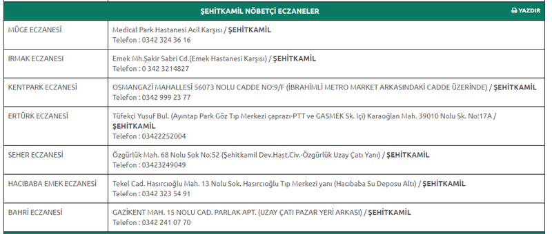 1 Eylül 2023 Cuma Gaziantep nöbetçi eczaneleri: Az önce liste halinde paylaşıldı! Her türlü sağlık sorunu için başvurulabilir! 3