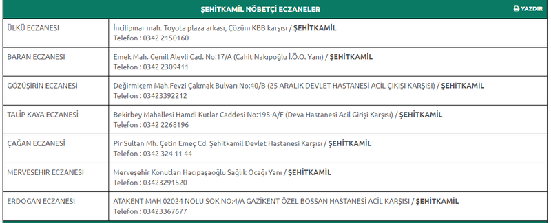 2 Eylül 2023 Cumartesi Gaziantep nöbetçi eczaneleri: Hafta sonu her an acil bir durum çıkabilir! Mutlaka not edin! 3
