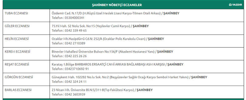2 Eylül 2023 Cumartesi Gaziantep nöbetçi eczaneleri: Hafta sonu her an acil bir durum çıkabilir! Mutlaka not edin! 2