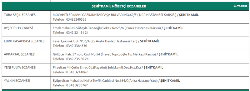 8 Eylül 2023 Cuma Gaziantep nöbetçi eczaneleri: Gece başka eczane bulmak mümkün olmayacak; sadece bunlar açık olacak! 3
