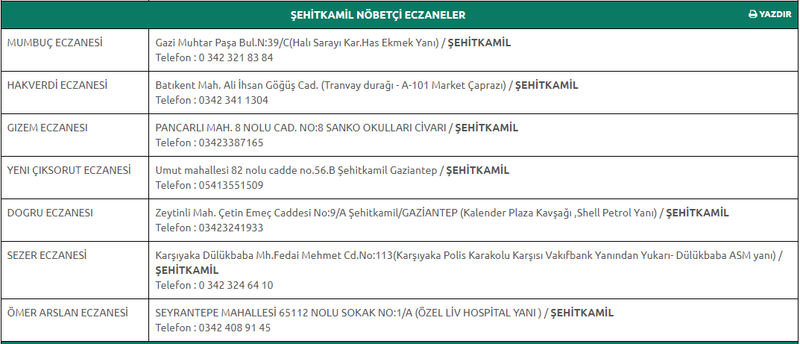 9 Eylül 2023 Cumartesi Gaziantep nöbetçi eczaneleri: Hafta sonu başka hiçbir yerde ilaç bulamazsınız! Bu listeye dikkat! 3