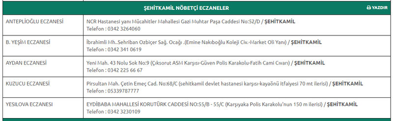 12 Eylül 2023 Salı Gaziantep nöbetçi eczaneleri: Beklenen liste Gaziantep Eczacı Odası’ndan geldi! Özellikle merkez ilçedekiler dikkat! 3