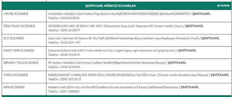 14 Eylül 2023 Perşembe Gaziantep nöbetçi eczaneleri: Gaziantep Eczacı Odası’ndan kritik uyarı geldi! Mesai sonrası sadece bu eczaneler açık! 3