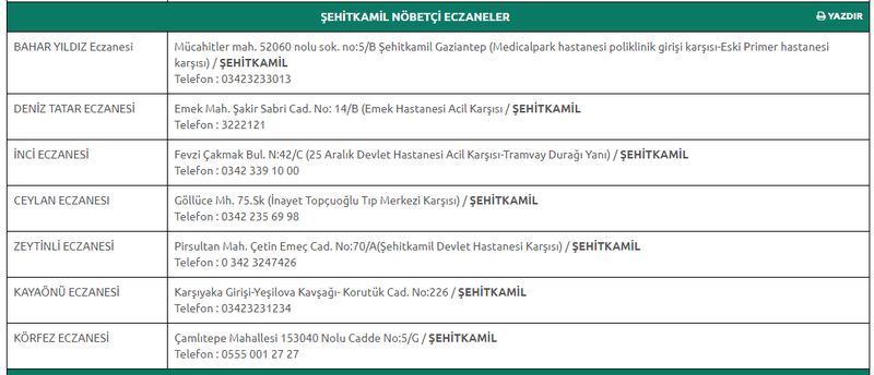 15 Eylül 2023 Cuma Gaziantep nöbetçi eczaneleri: Mesai saati biter bitmez nöbete geçecekler! Yarına kadar açıklar! 3