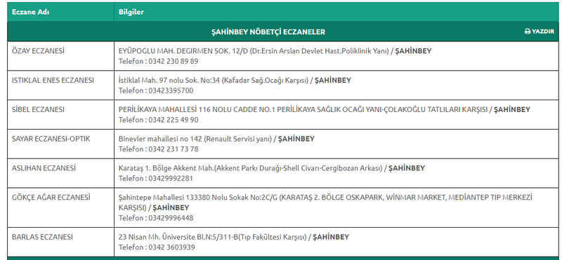 19 Eylül 2023 Salı Gaziantep nöbetçi eczaneleri: Bugün mesai saati dışında da açık kalacaklar! Acil durumlar için önemli! 2