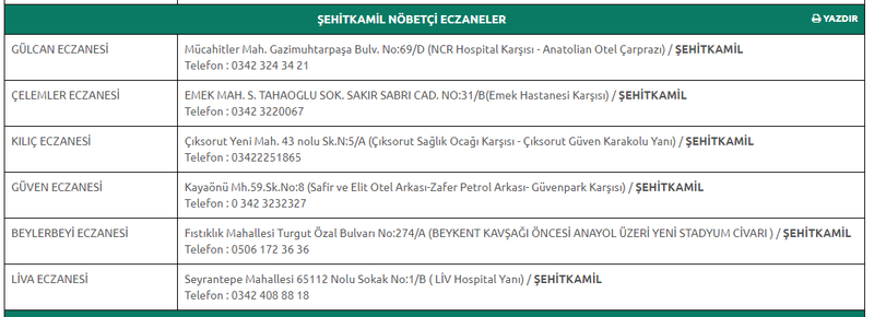 23 Eylül 2023 Cumartesi Gaziantep nöbetçi eczaneleri: Acil durumlar için belirlendi! Gaziantep Eczacı Odası ilçelere göre duyurdu! 3