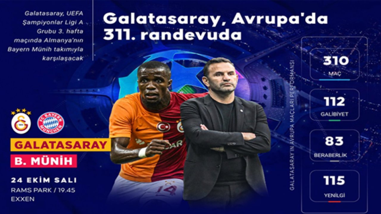 Galatasaray, Avrupa'da 311. randevuda