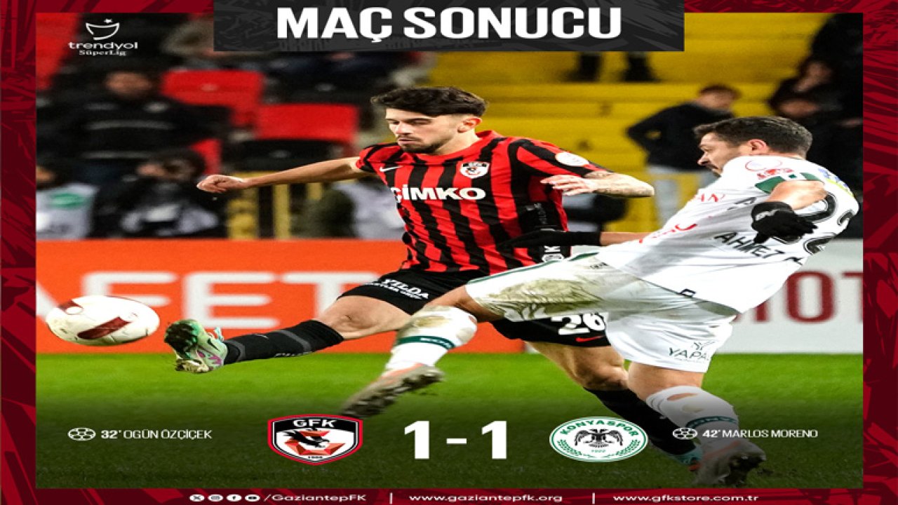 Gaziantep FK’nın galibiyet hasreti 5 maça çıktı
