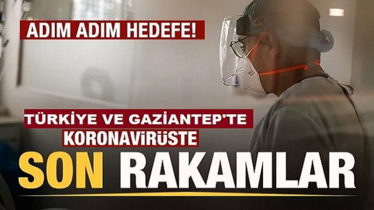 Son dakika: Türkiye ve Gaziantep için 18 Haziran koronavirüs tablosu! Vaka, Hasta, ölü sayısı ve son durum açıklandı