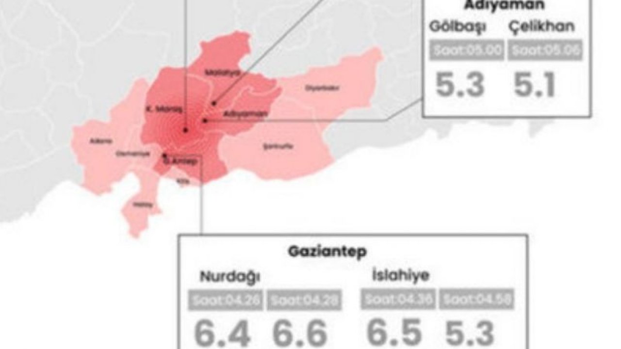 Gaziantep fay hattı hangi ilçelerden geçiyor? Gaziantep fay hattı deprem haritası ile risk taşıyan ilçeler...