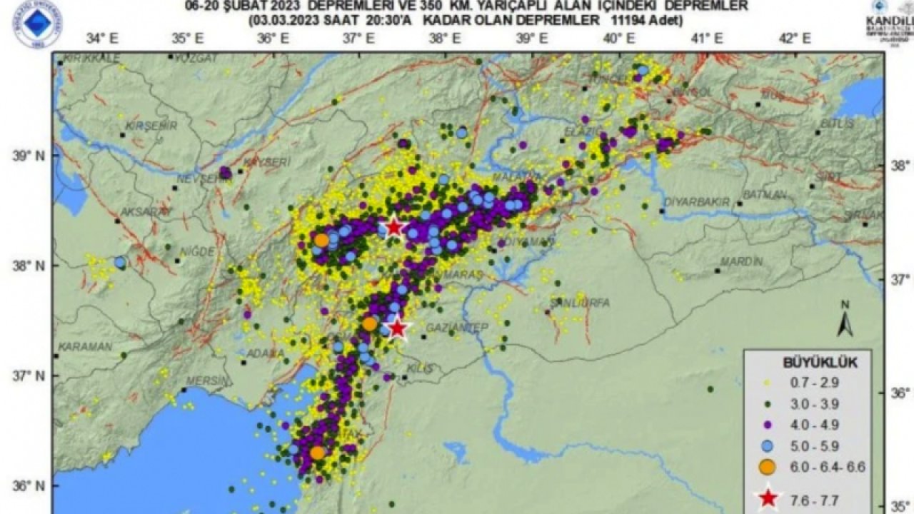 Gaziantep’te son günlerde meydana gelen artçı depremler paniğe neden oldu!
