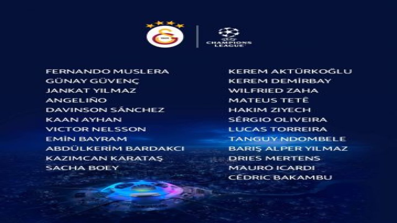 Galatasaray, UEFA Şampiyonlar Ligi kadrosunu açıkladı