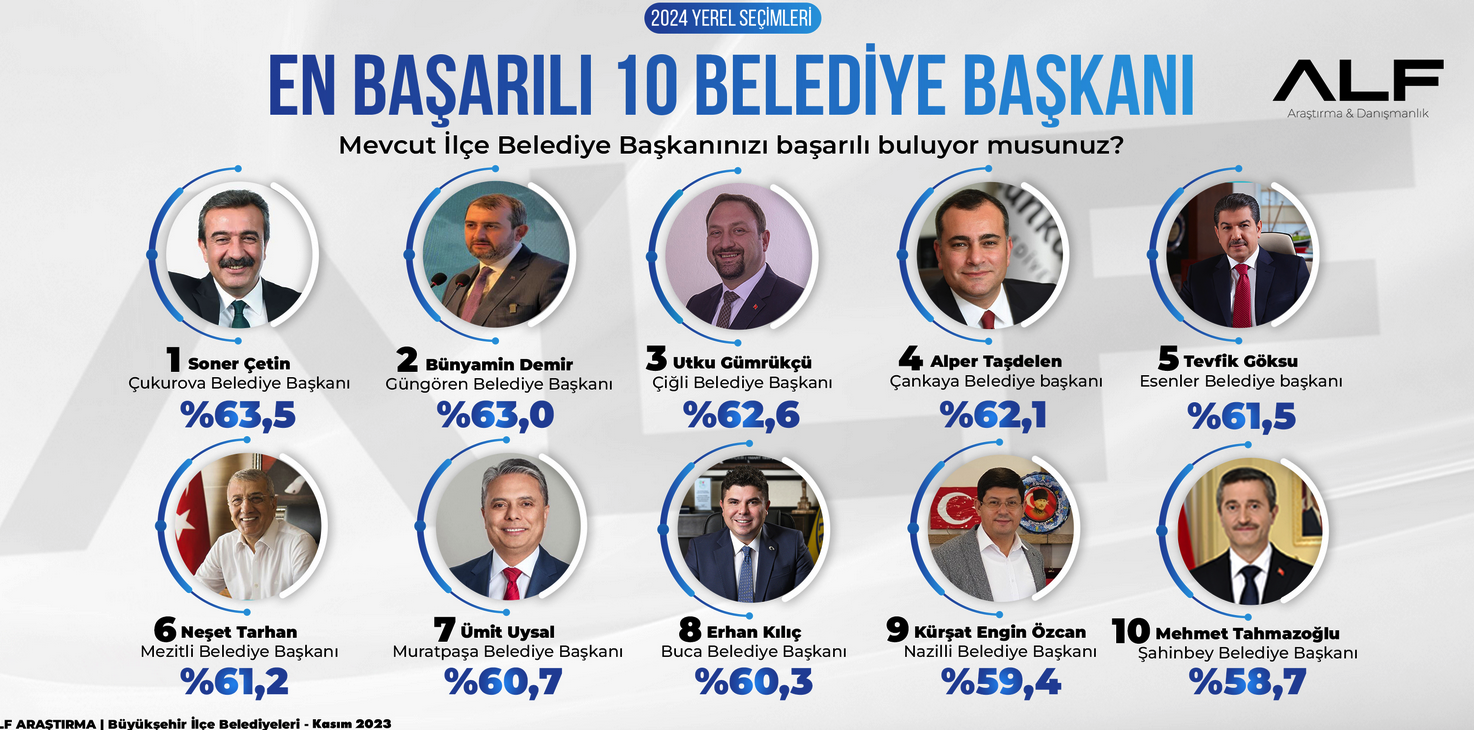 ekran-resmi-2023-11-06-15-42-54.png
