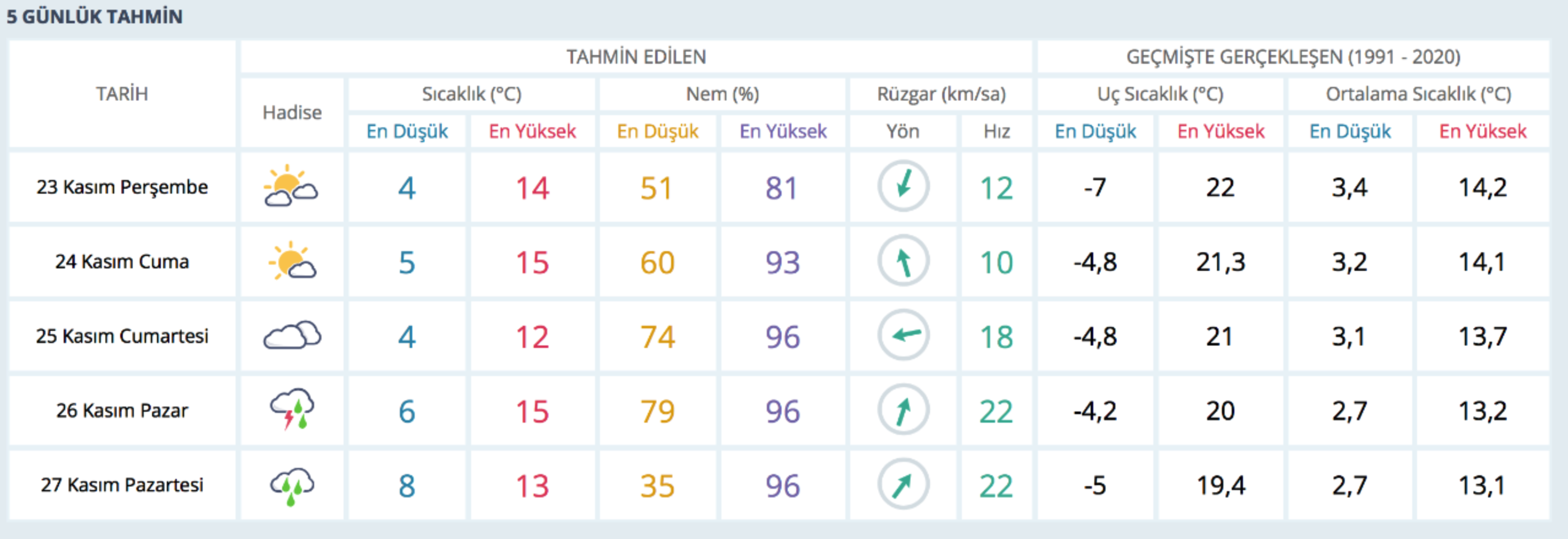 ekran-resmi-2023-11-23-09-34-10.png
