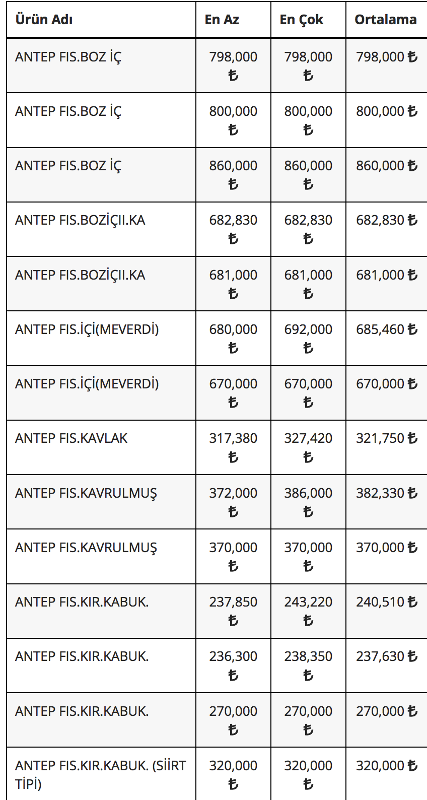 ekran-resmi-2024-02-23-09-22-01.png