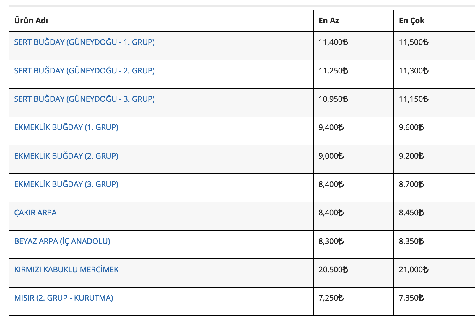 ekran-resmi-2024-03-25-11-31-04.png