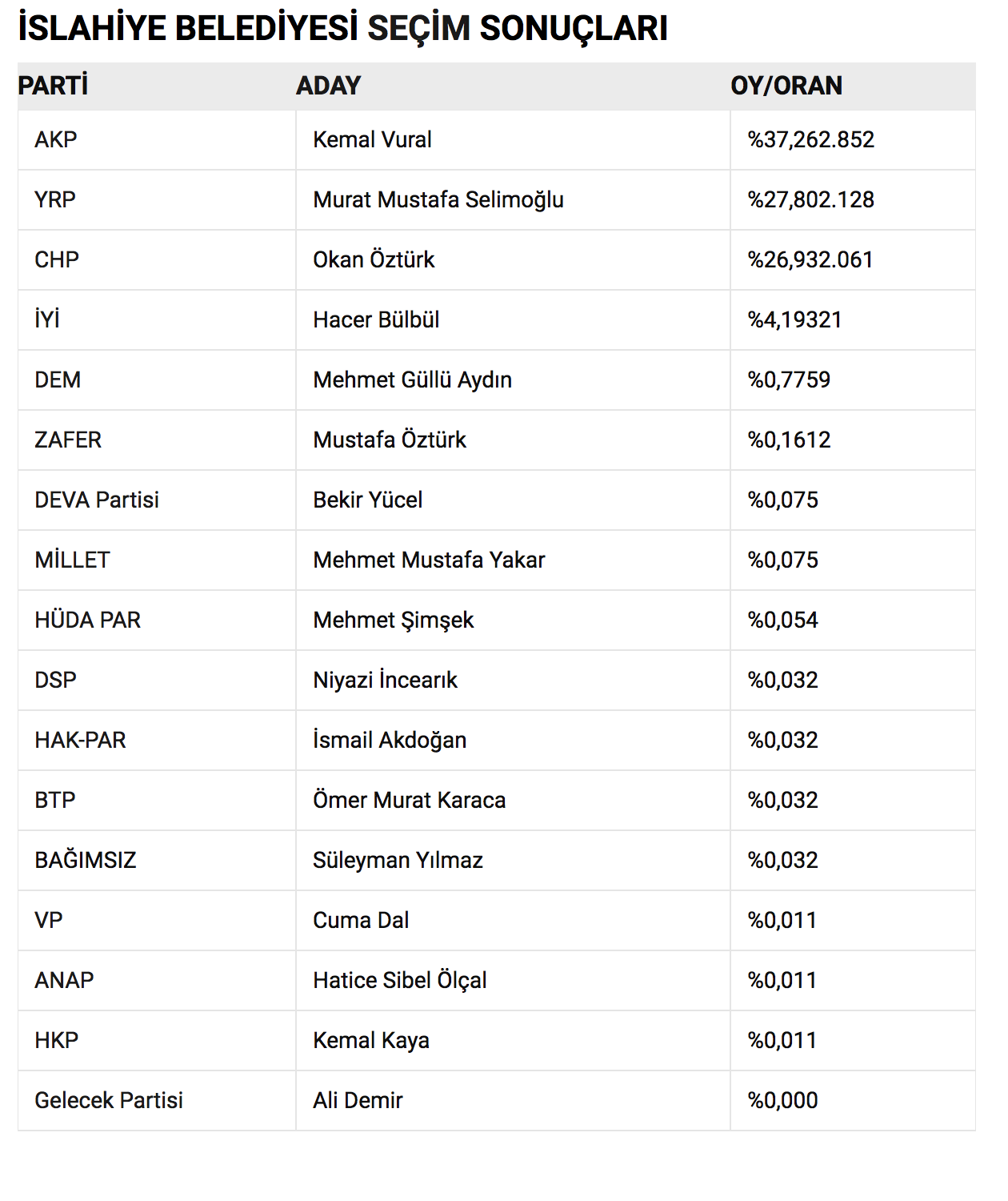 ekran-resmi-2024-03-31-19-50-36.png