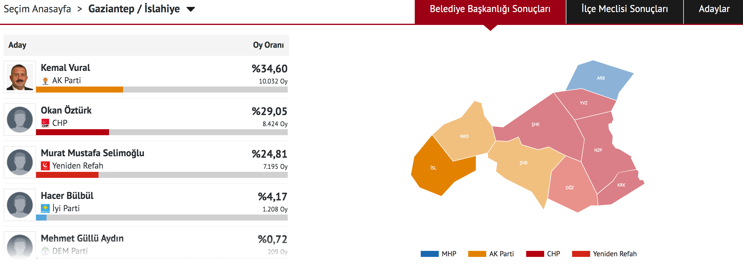 ekran-resmi-2024-03-31-23-32-47.png