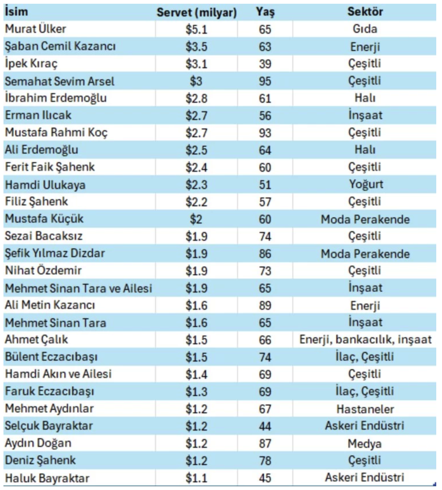 ekran-resmi-2024-04-02-17-14-29.png