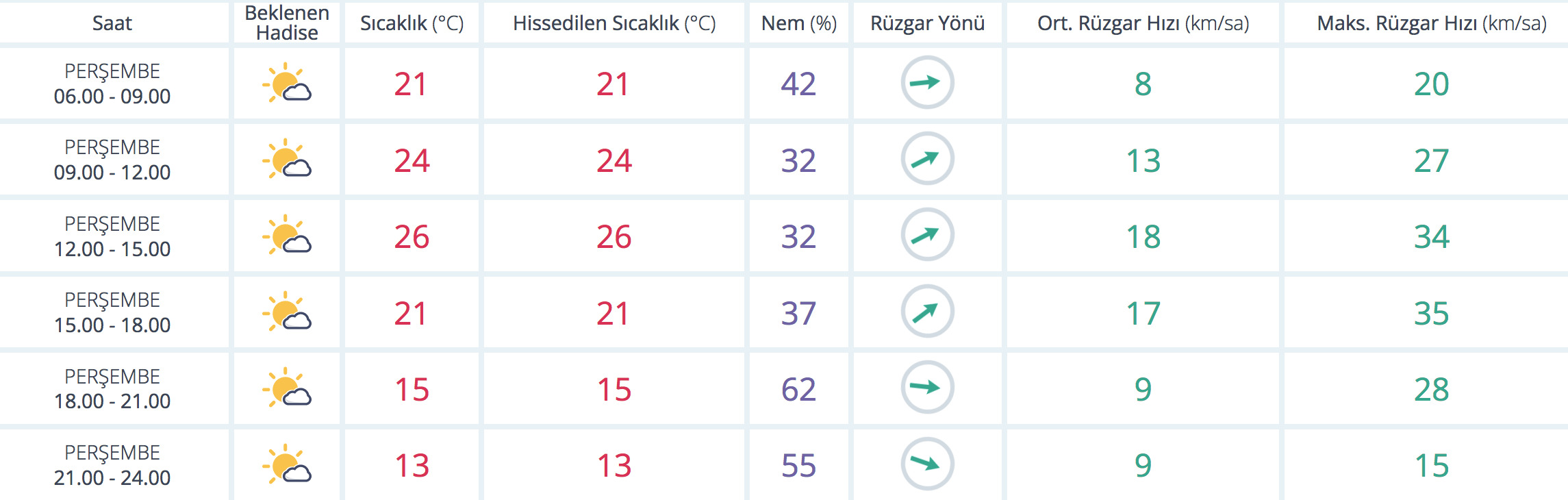 ekran-resmi-2024-04-04-07-43-18.png