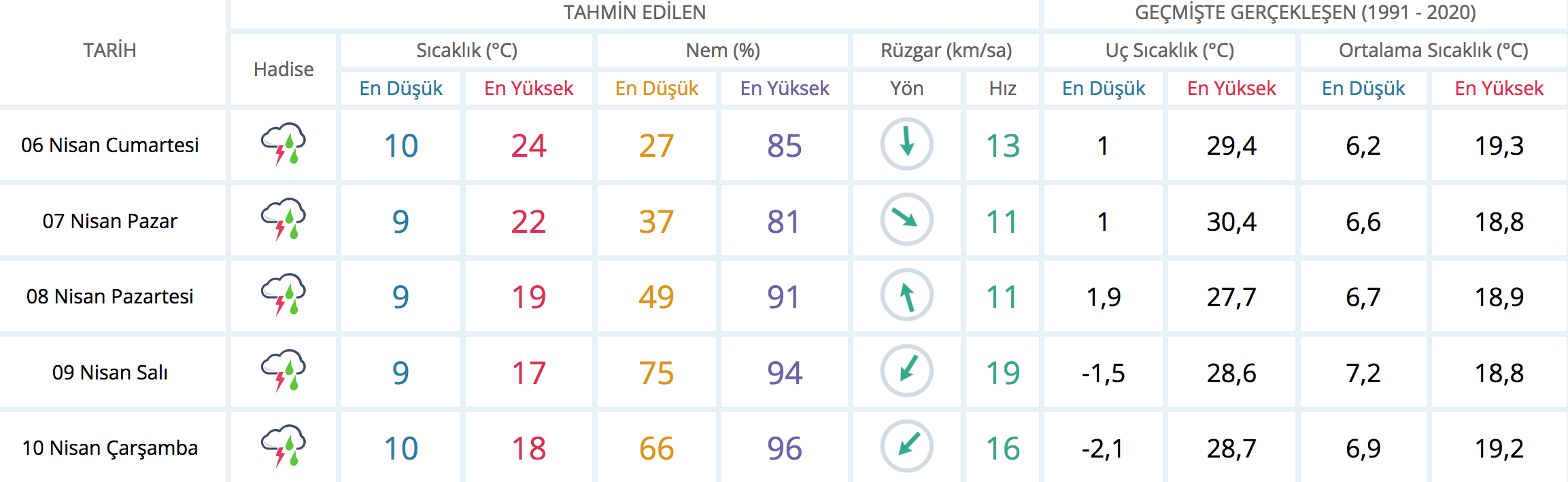 ekran-resmi-2024-04-06-07-25-28.png