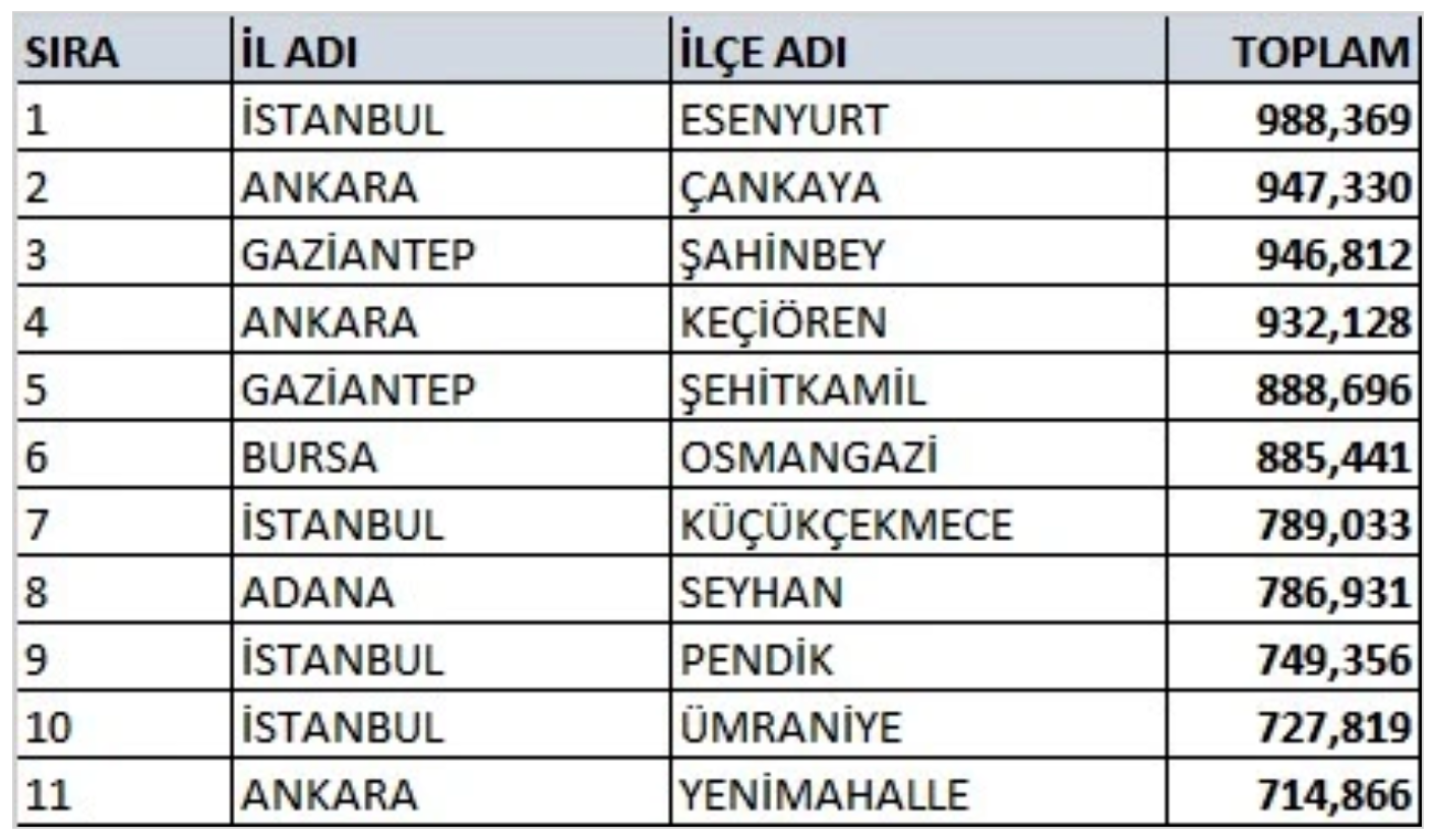 ekran-resmi-2025-02-06-11-40-23.png
