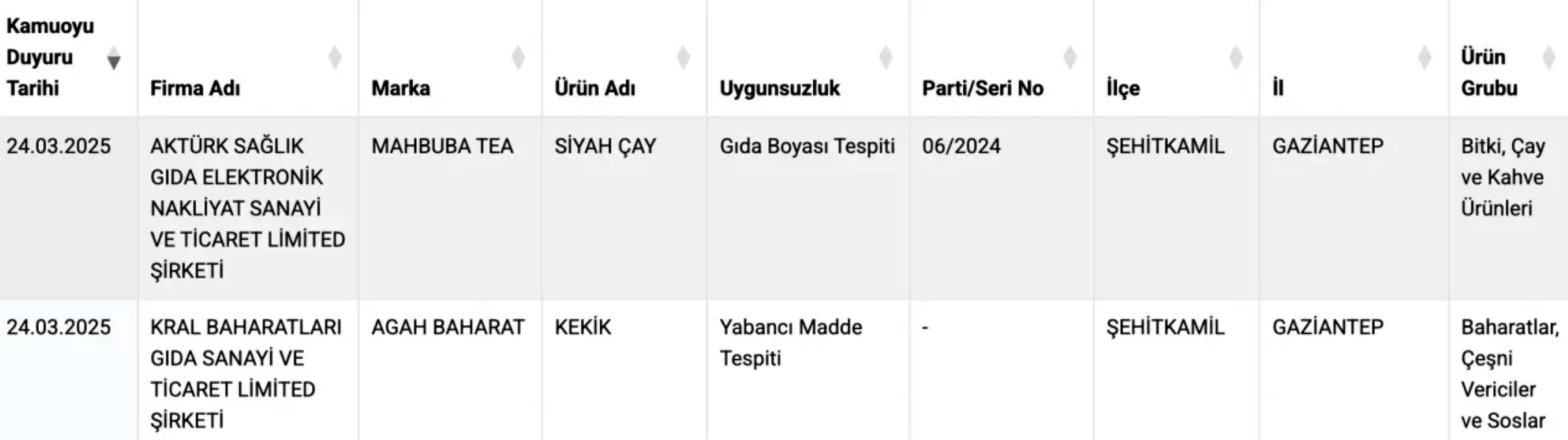 ekran-resmi-2025-03-24-13-34-04.png
