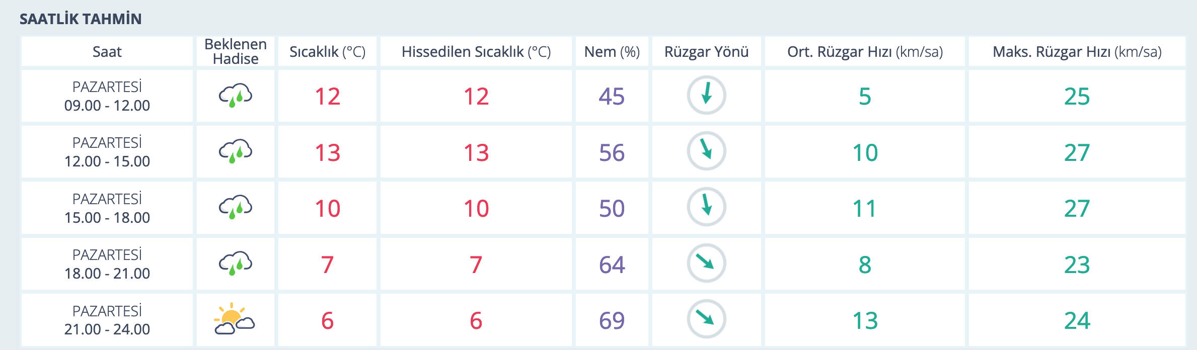 ekran-resmi-2025-04-14-09-41-39.png